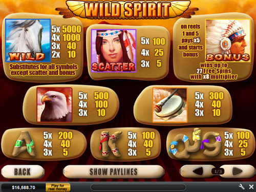free Wild Spirit slot payout