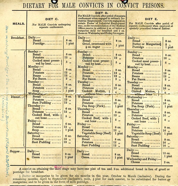 Diet for male convicts, circa 1916. Credit: LSE Library