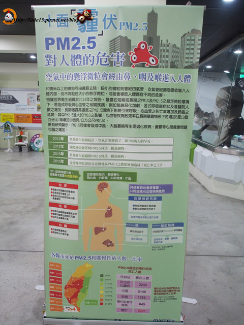 PM2.5對人體的危害-華新創意生活館-親子旅遊景點推薦