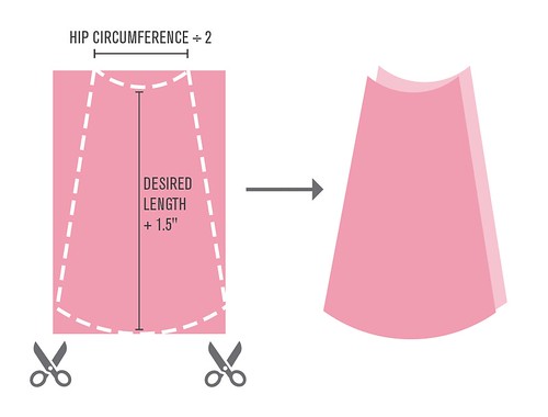 DIY Long Sheer Maxi Skirt (Tutorial) | Yarns and Buttons