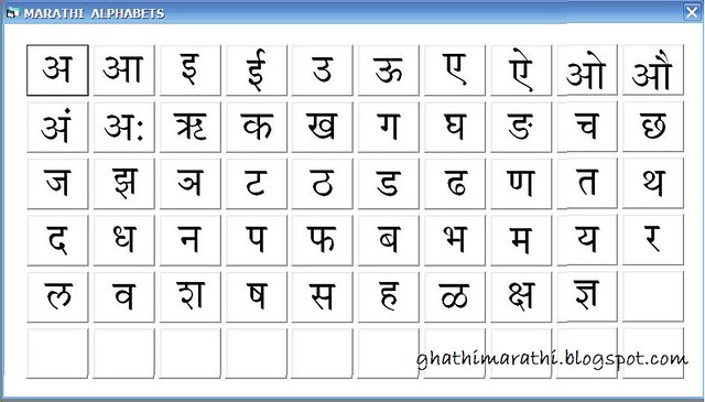 gujarati english barakhadi pdf download