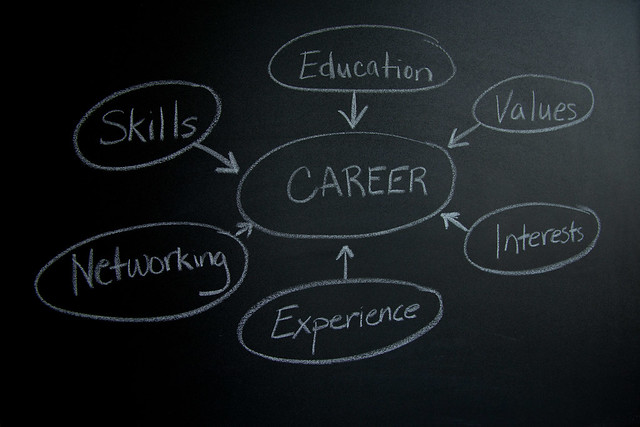 Top 5 Careers That Make a Real Difference