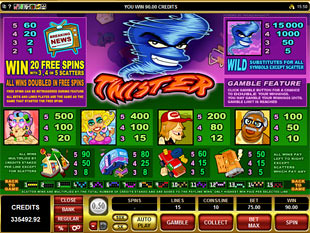Twister Slots Payout