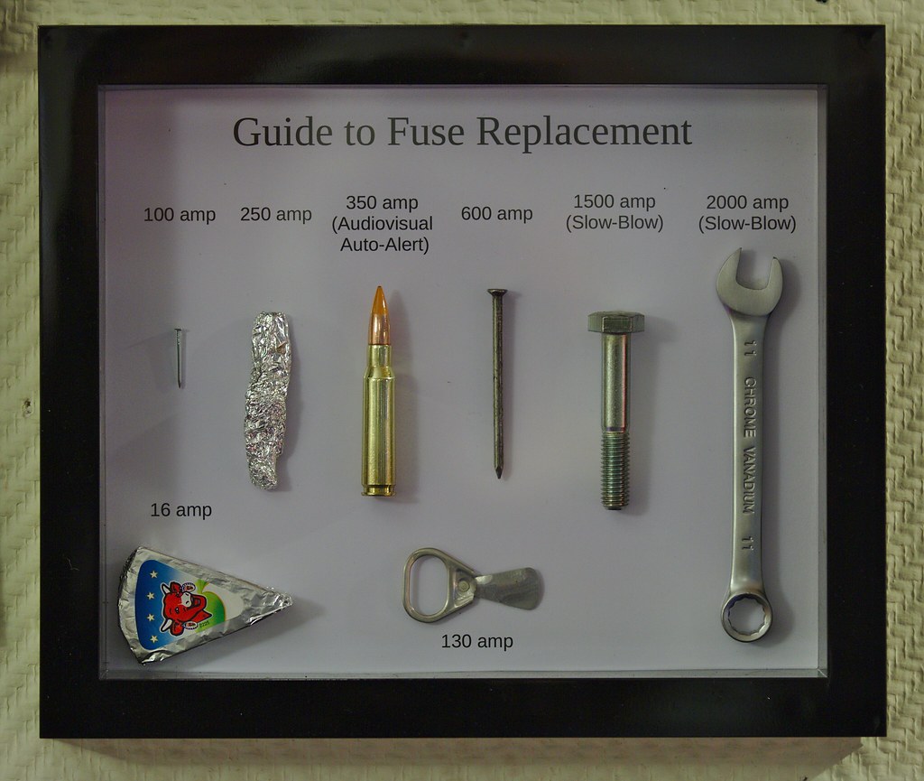 Guide to Fuse Replacement