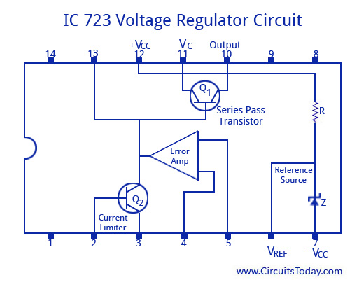 IC Applications and HDL Simulation Lab Notes: Voltage ...