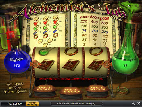 free Alchemist's Lab bonus feature