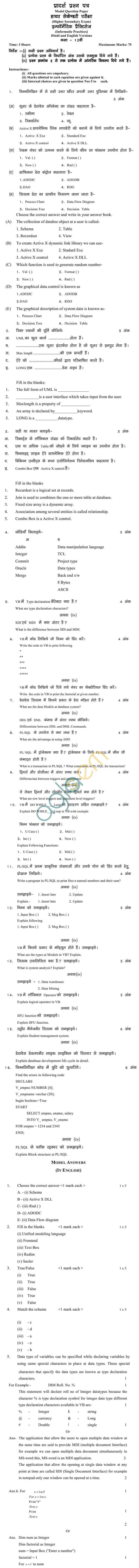 MP Board Class XII Informatic Pratices Model Questions & Answers - Set 3