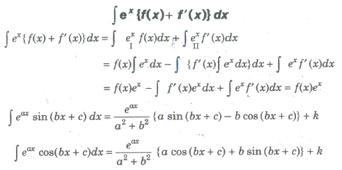 CBSE Class 12 Maths Notes Indefinite Integrals