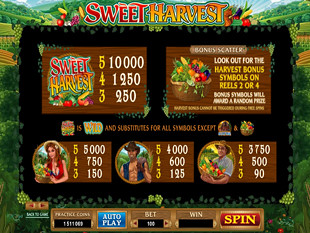 Sweet Harvest Slots Payout