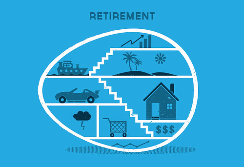 Start planning your retirement income ASAP