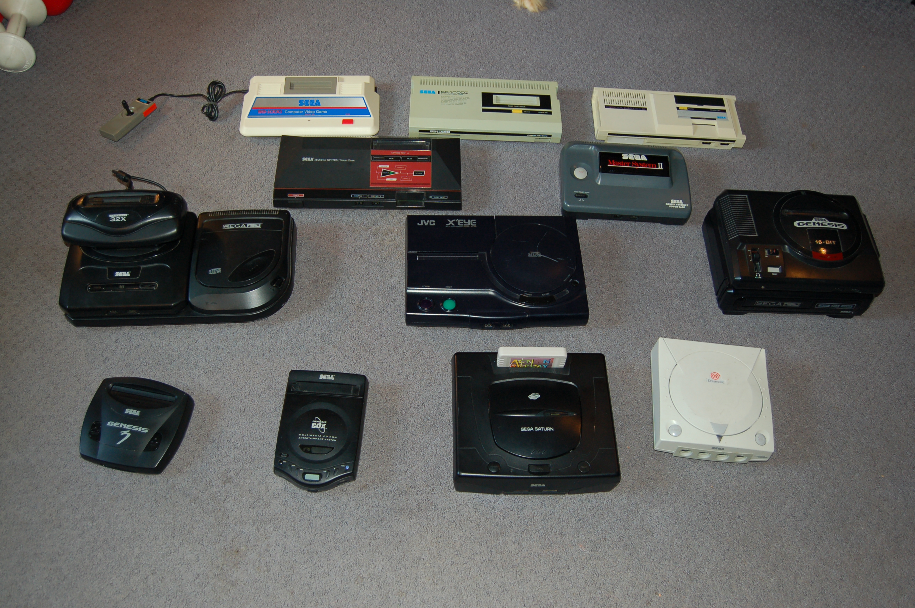 SG-1000, SG-1000 II, Mark III,  Master System, Master System II, Genesis 2 w/ CD and 32X, JVC X'Eye, Genesis 1 w/ CD, Genesis 3, CD-X, Saturn, Dreamcast