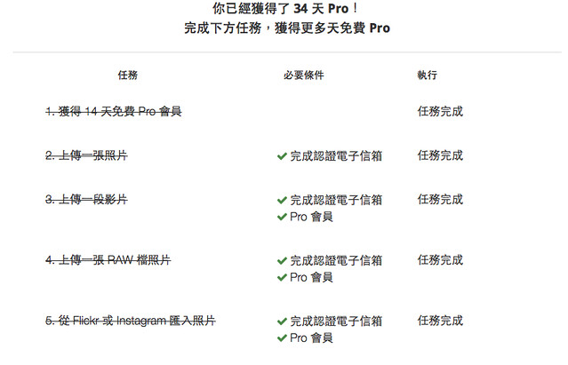 台灣的好網路相簿服務 – phootime 介紹推薦 @3C 達人廖阿輝