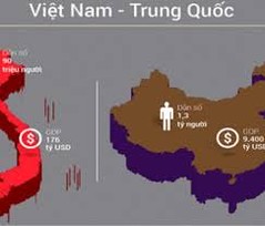 vietnam_trungquoc
