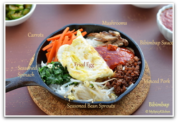 Blogging Marathon, Around the World in 30 Days with ABC Cooking, Korean Food, Korean Cuisine, Korean Rice