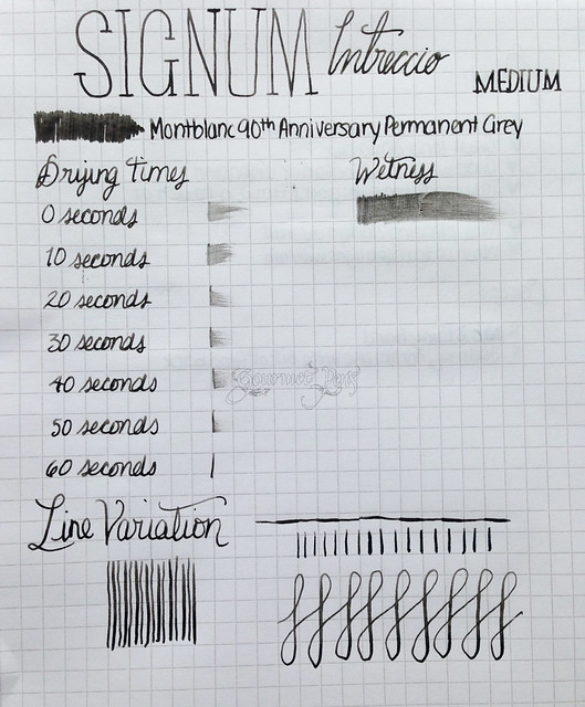Review: @SignumPenItaly Intreccio Fountain Pen - Medium @NotemakerTweets