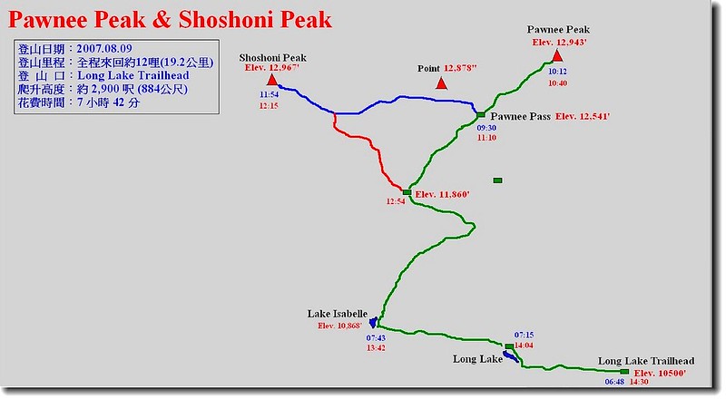 Pawnee Peak & Shoshoni Peak Hiking Route