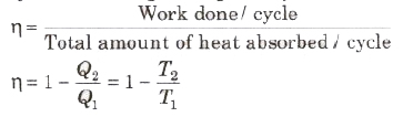 CBSE Class 11 Physics Notes Thermodynamics