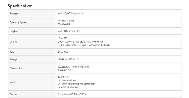 Đánh giá Zenbook UX305 với màn hình QHD - 34350