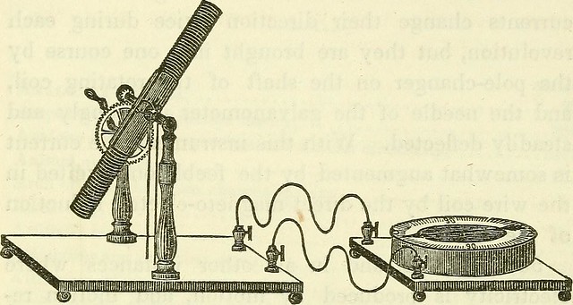 Image from page 324 of "Davis's manual of magnetism : including galvanism, magnetism, electro-magnetism, electro-dynamics, magneto-electricity, and thermo-electricity" (1854)