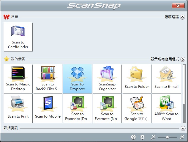 數位化神器！富士通 Fujitsu ScanSnap SV600 非接觸式文件掃描器 @3C 達人廖阿輝