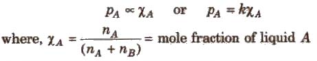 CBSE Class 11 Chemistry Notes Solutions