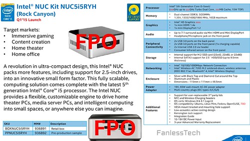 Intel NUC 2015 Roadmap
