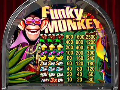 free Funky Monkey paytable
