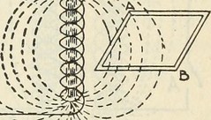 Auditory Resuscitation