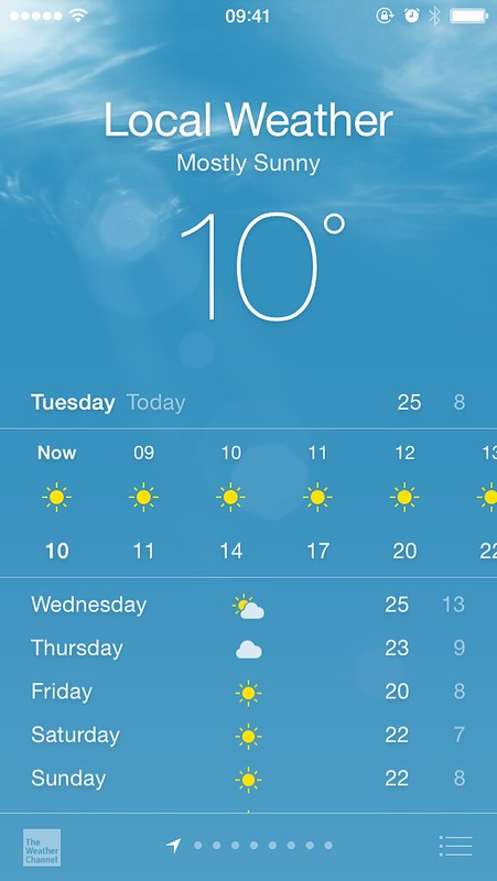 Weather app in iOS 8