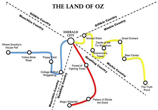 Transit Map for the Land of Oz