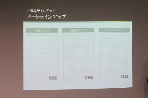 KOKUYO digital note "CamiApp S" 13