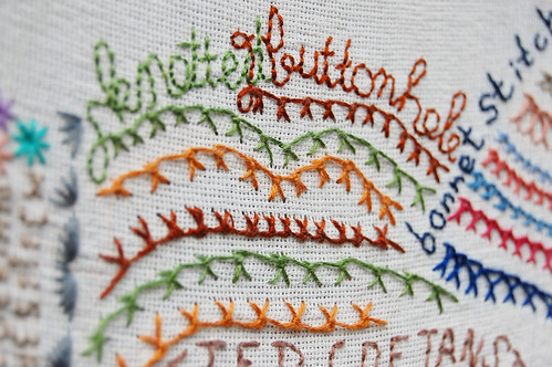 TAST #36 Knotted Buttonhole Stitch