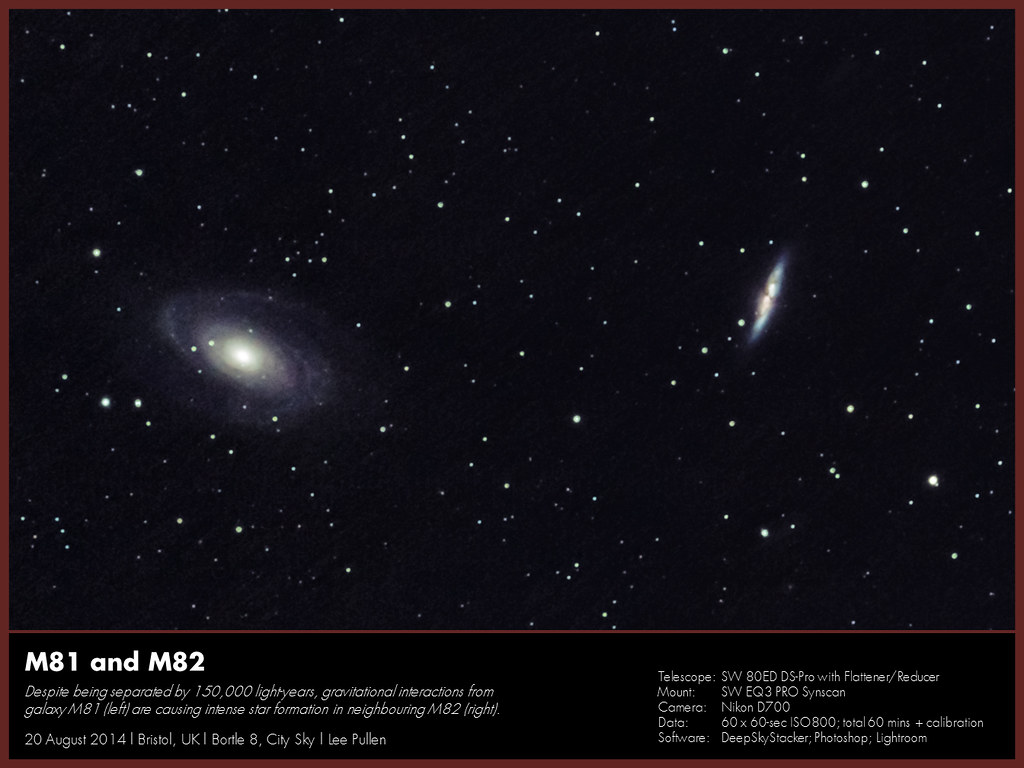 M81 and M82