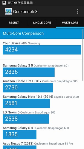大螢幕機皇 Samsung GALAXY Note 4 開箱 & 必買的五個理由 @3C 達人廖阿輝