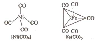 CBSE Class 11 Chemistry Notes Coordination Compounds