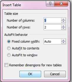 Mengolah data di microsoft word tidak melulu wacana mengetik paragraph teks atau pun angk Tutorial Cara Membuat tabel di Microsoft word 2007