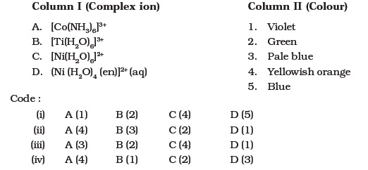 Coordination Compounds/