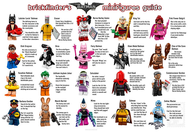 Batman minifigure feel guide