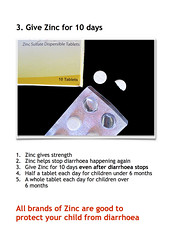 Card 3 - Give Zinc for 10 days