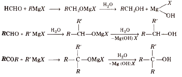 CBSE Class 11 Chemistry Notes Alcohols, Phenols and Ethers