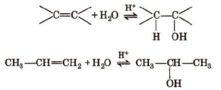 CBSE Class 11 Chemistry Notes Alcohols, Phenols and Ethers