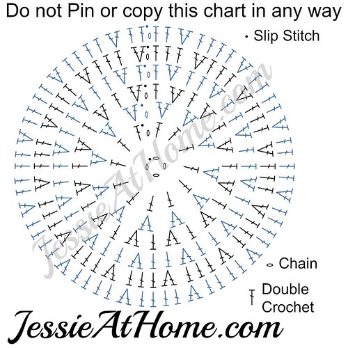 Stitchopedia-Double-Crochet-Flat-Circle-Chart