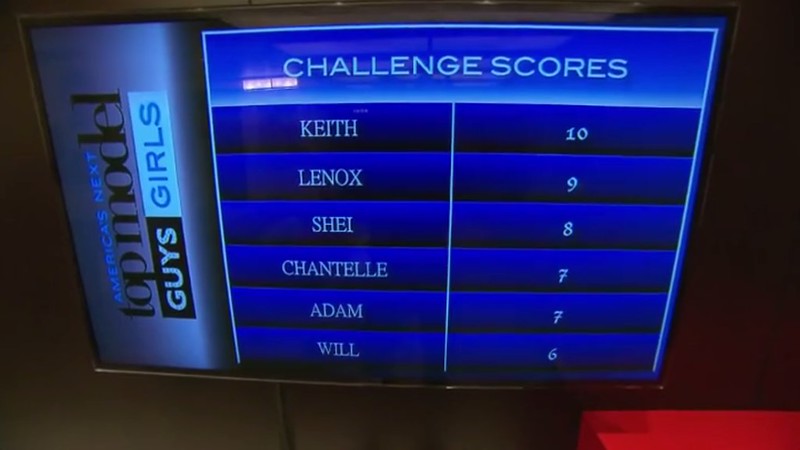 14 Challenge score