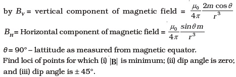 Magnetism and Matter/