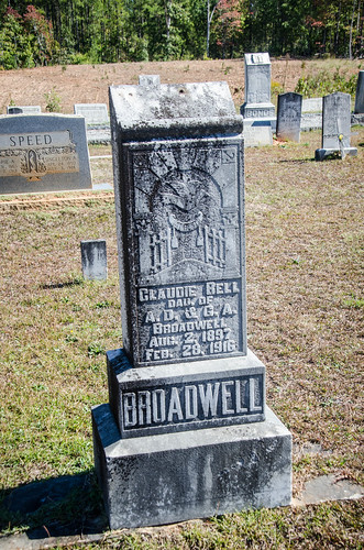anderson cemetery lowndesville saylorscrossroads southcarolina unitedstates us