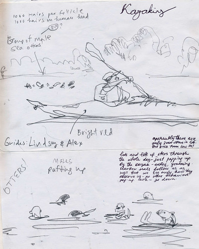 Sketchbook #91: Kayaking