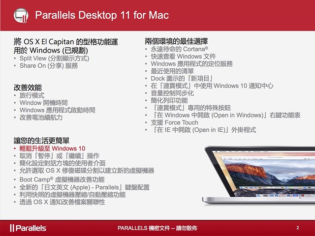 Parallels Desktop 11 for Mac Press Deck_FINAL_(2)TW