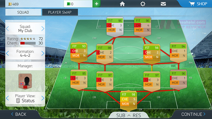 FIFA 16 Ultimate Team formation