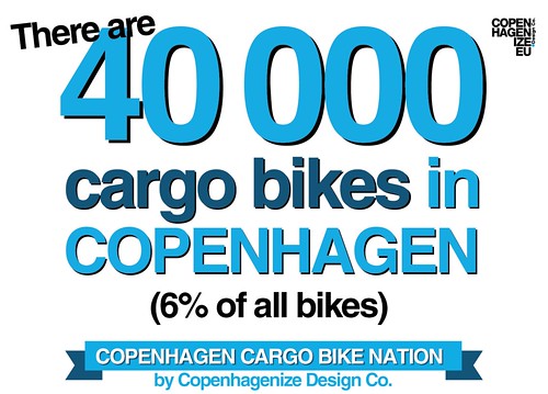 Cargo Bike Nation - by Copenhagenize Design Co.