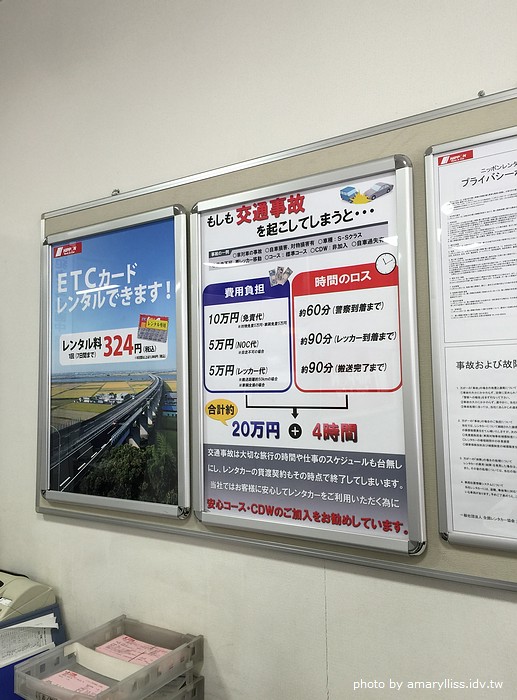 2015日本北海道租車